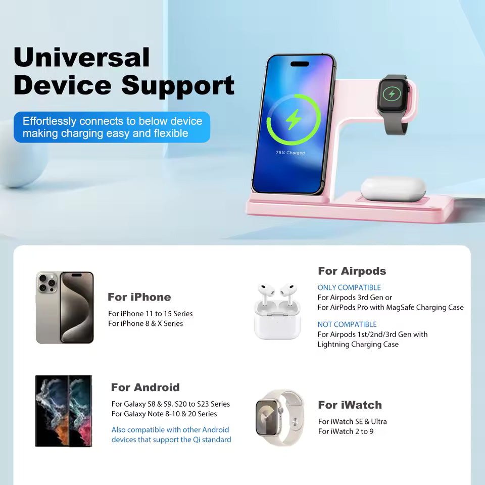 3-in-1 Magnetic Wireless Charger Stand – 15W Fast Charging Dock for iPhone, Apple Watch & AirPods